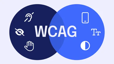 WCAG visual