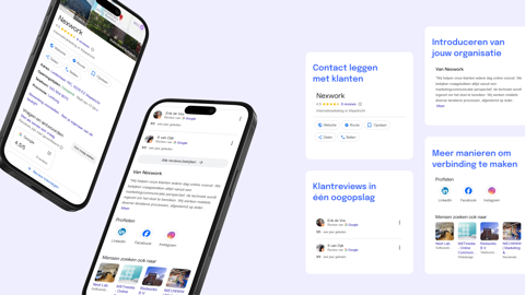 Google Mijn Bedrijf